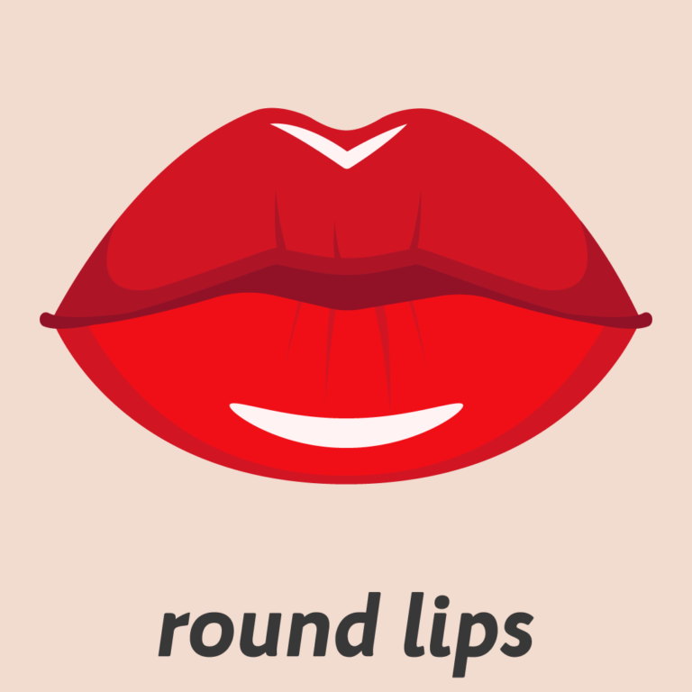 Aesthetic Skin -North Shore - Lips - Round Lips