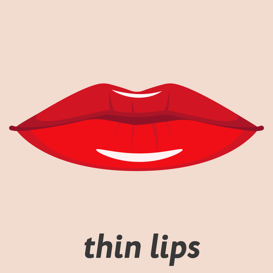 Celebrating Unique Appeal : Diversity and Beauty of Lip Shapes ...