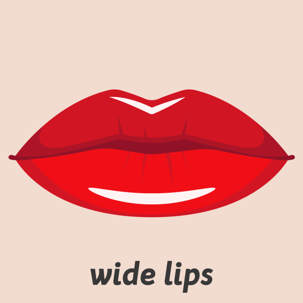 Celebrating Unique Appeal : Diversity and Beauty of Lip Shapes ...